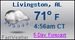 Weather Forecast for Livingston, AL