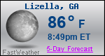 Weather Forecast for Lizella, GA
