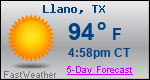 Weather Forecast for Llano, TX