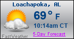 Weather Forecast for Loachapoka, AL