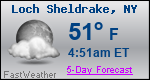Weather Forecast for Loch Sheldrake, NY