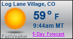 Weather Forecast for Log Lane Village, CO