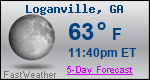Weather Forecast for Loganville, GA
