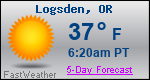 Weather Forecast for Logsden, OR