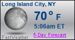 Weather Forecast for Long Island City, NY