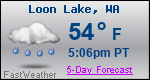 Weather Forecast for Loon Lake, WA