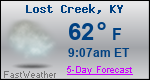 Weather Forecast for Lost Creek, KY