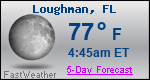 Weather Forecast for Loughman, FL