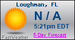 Weather Forecast for Loughman, FL