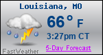 Weather Forecast for Louisiana, MO