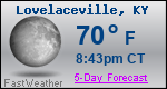 Weather Forecast for Lovelaceville, KY