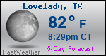 Weather Forecast for Lovelady, TX