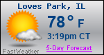 Weather Forecast for Loves Park, IL