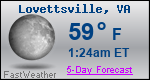Weather Forecast for Lovettsville, VA