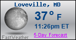 Weather Forecast for Loveville, MD