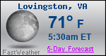 Weather Forecast for Lovingston, VA