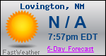 Weather Forecast for Lovington, NM
