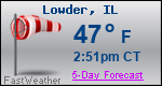Weather Forecast for Lowder, IL