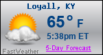 Weather Forecast for Loyall, KY
