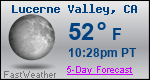 Weather Forecast for Lucerne Valley, CA