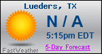 Weather Forecast for Lueders, TX