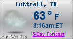 Weather Forecast for Luttrell, TN