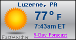 Weather Forecast for Luzerne, PA