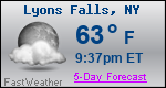 Weather Forecast for Lyons Falls, NY