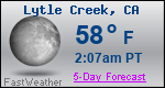 Weather Forecast for Lytle Creek, CA