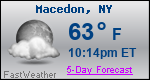 Weather Forecast for Macedon, NY