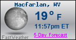 Weather Forecast for Macfarlan, WV