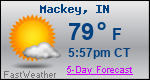 Weather Forecast for Mackey, IN