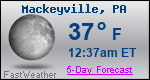 Weather Forecast for Mackeyville, PA