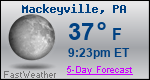 Weather Forecast for Mackeyville, PA