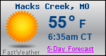 Weather Forecast for Macks Creek, MO