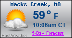 Weather Forecast for Macks Creek, MO