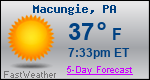 Weather Forecast for Macungie, PA