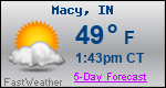Weather Forecast for Macy, IN