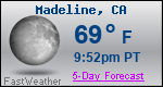 Weather Forecast for Madeline, CA