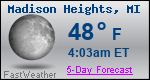 Weather Forecast for Madison Heights, MI