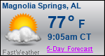 Weather Forecast for Magnolia Springs, AL