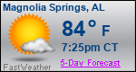 Weather Forecast for Magnolia Springs, AL