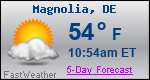 Weather Forecast for Magnolia, DE