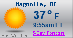 Weather Forecast for Magnolia, DE