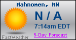 Weather Forecast for Mahnomen, MN
