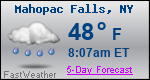 Weather Forecast for Mahopac Falls, NY