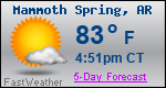 Weather Forecast for Mammoth Spring, AR
