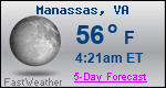 Weather Forecast for Manassas, VA