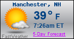 Weather Forecast for Manchester, NH