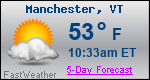 Weather Forecast for Manchester, VT